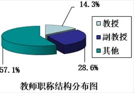 英国365(集团)公司官方网站