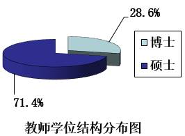 英国365(集团)公司官方网站